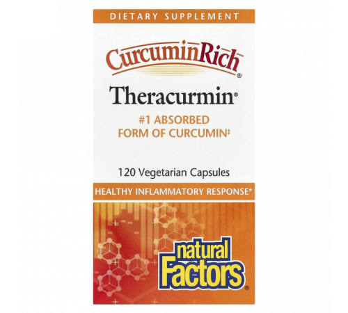 Куркумин, Theracurmin, Natural Factors, 120 вегетарианских капсул