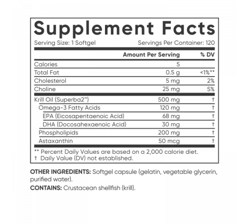 Масло антарктического криля SUPERBA с астаксантином, Antarctic krill oil SUPERBA, Sports Research, 120 капсул