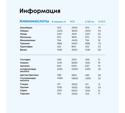 Гейнер 
