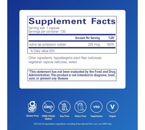 Йод, Iodine, Pure Encapsulations, 120 капсул
