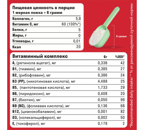 Коллаген 